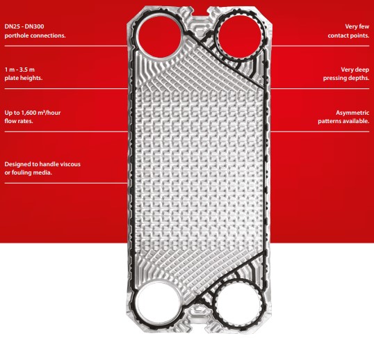 Plate Heat exchanger spare parts